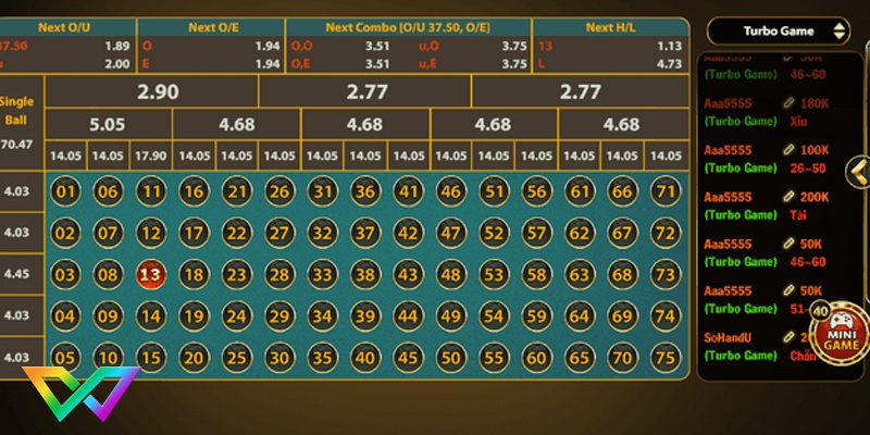 number-game-la-gi-kinh-nghiem-choi-number-game-3